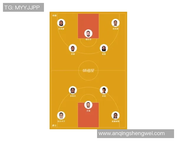 快船阵容名单全面解析及球员表现分析助力球队新赛季目标